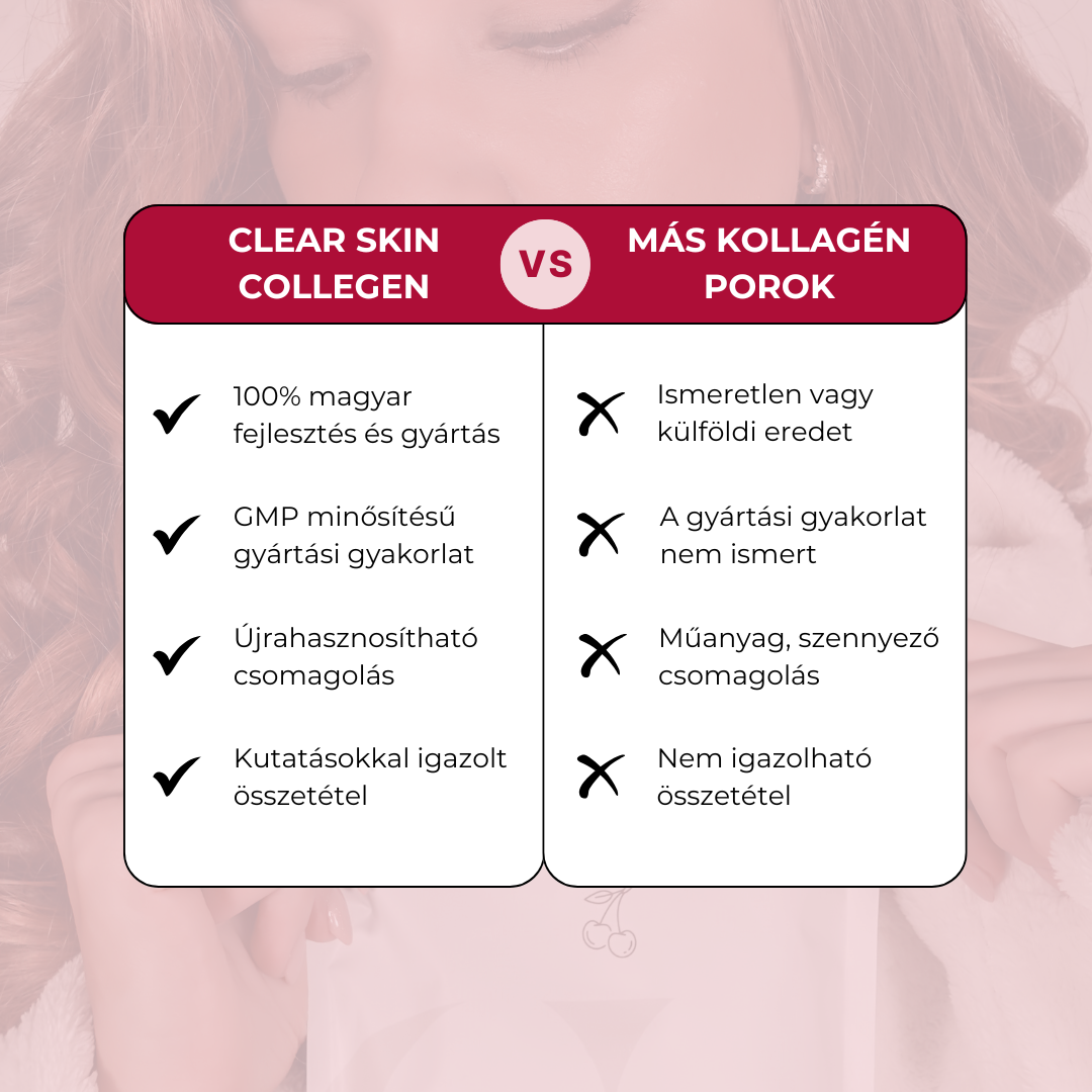 GLOWW Collagen italpor élőflórával (260 g)